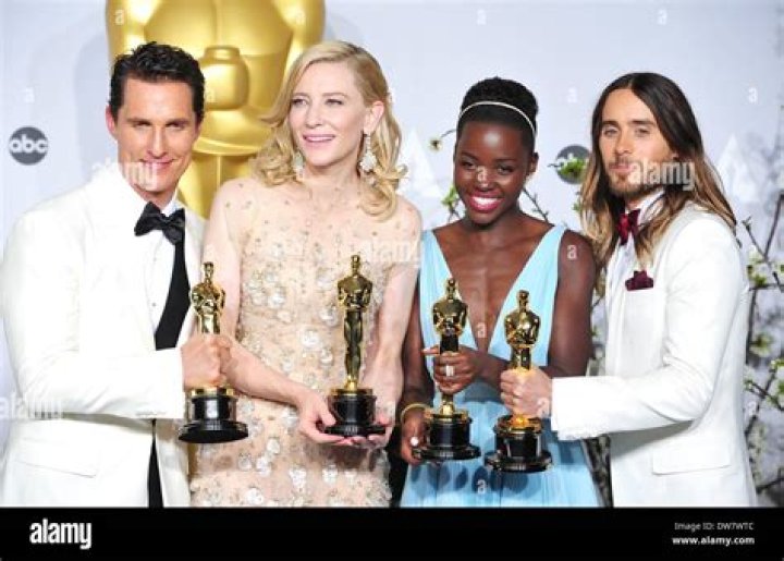 86th Annual Academy Awards - Backstage