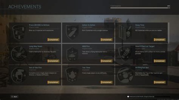 Achievements