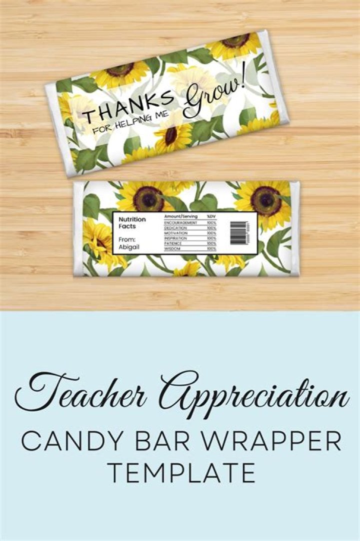 Candy Bar Wrapper for Teacher Appreciation