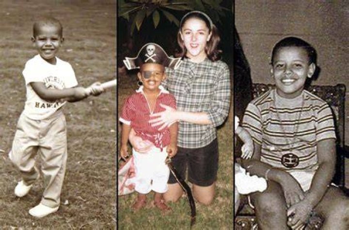 Childhood & Early Life