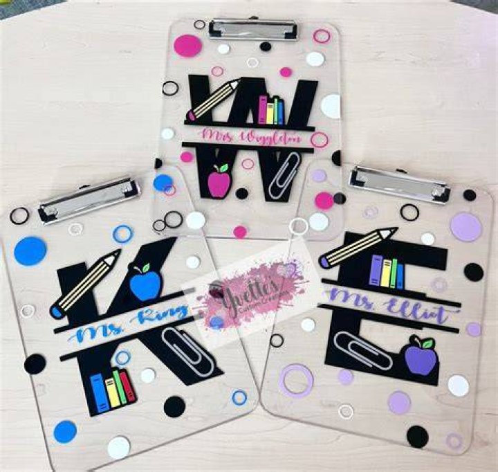 DIY Clipboards for Teacher Appreciation
