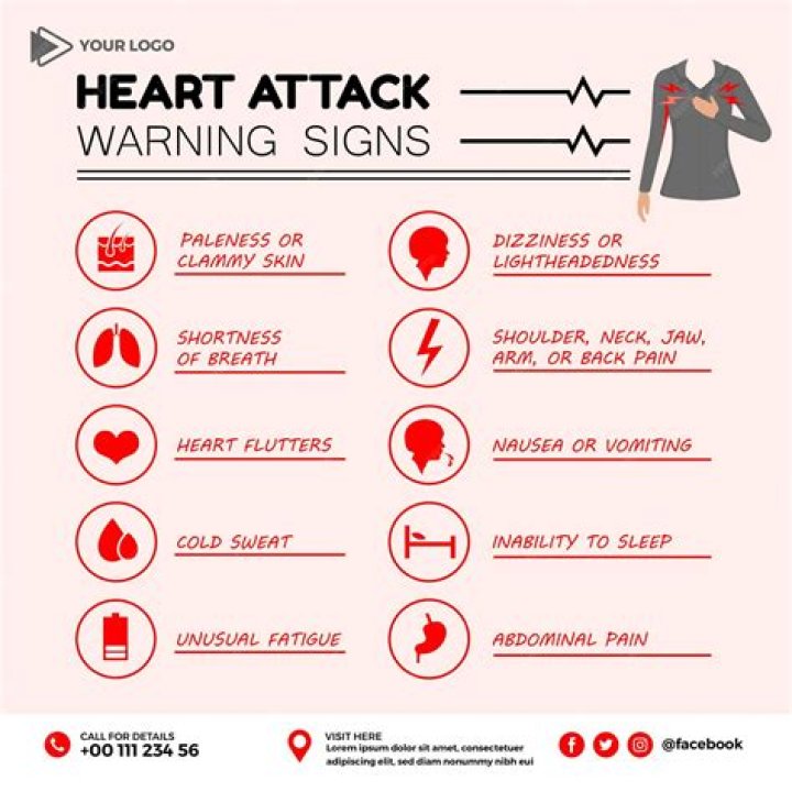 Heart Attack Sign, Free Printable Heart Attack Sign, Free Printable