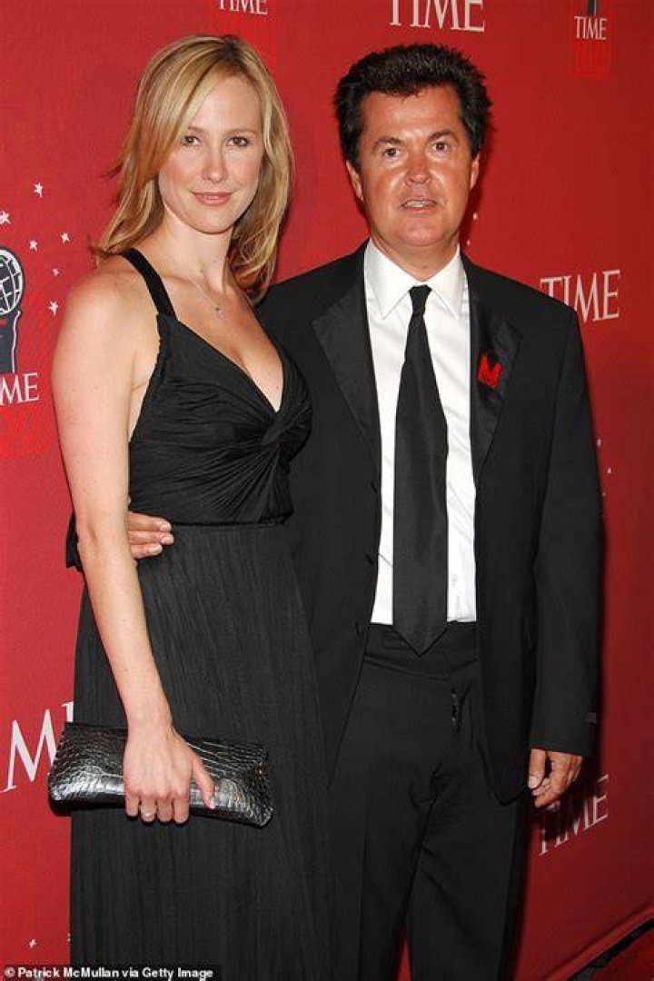 Simon Fuller