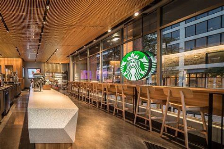 Starbuck's Gift Card for Teacher Appreciation